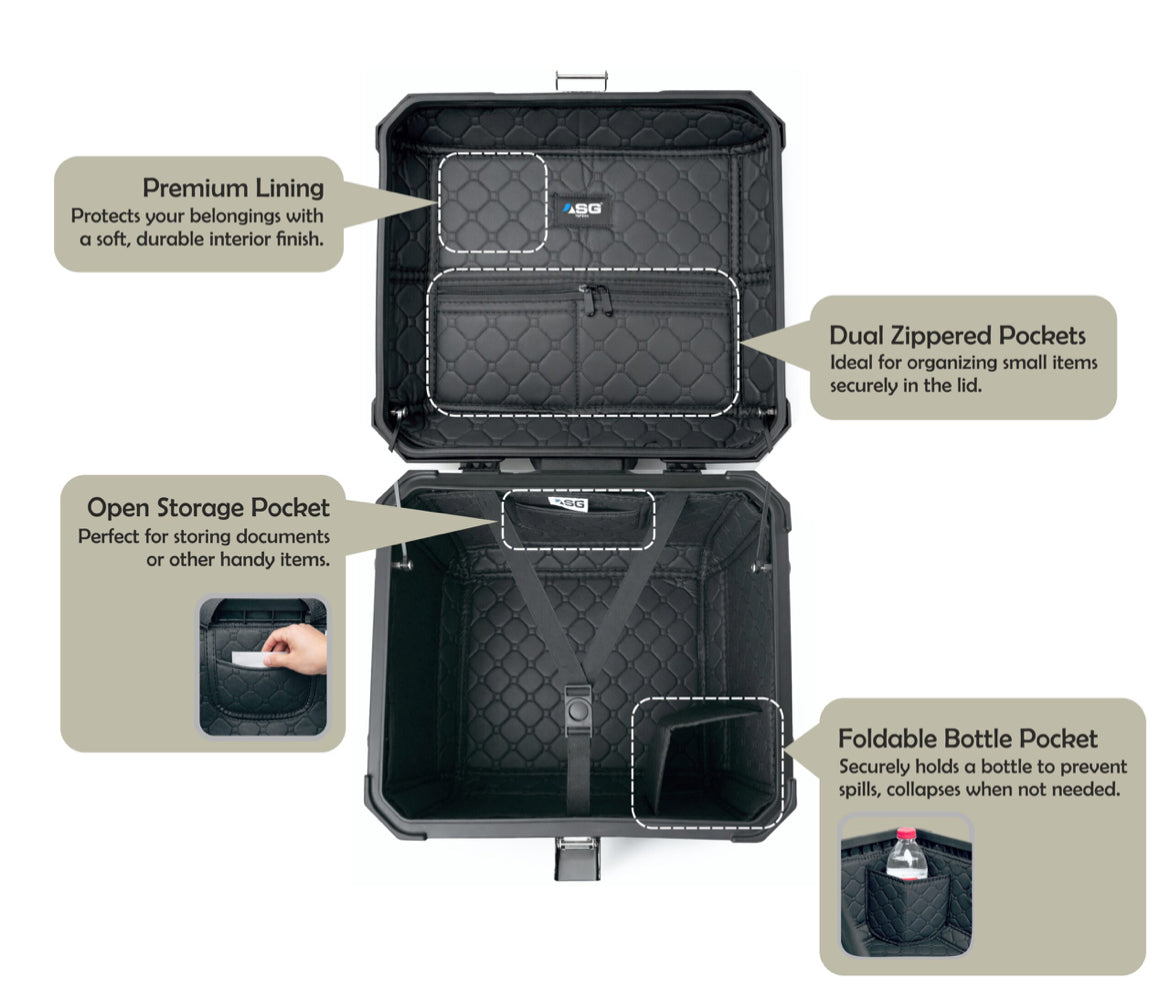 Sparewick - Asg Top Box-45 Litres(Carbon Fibre Black) | Sparewick