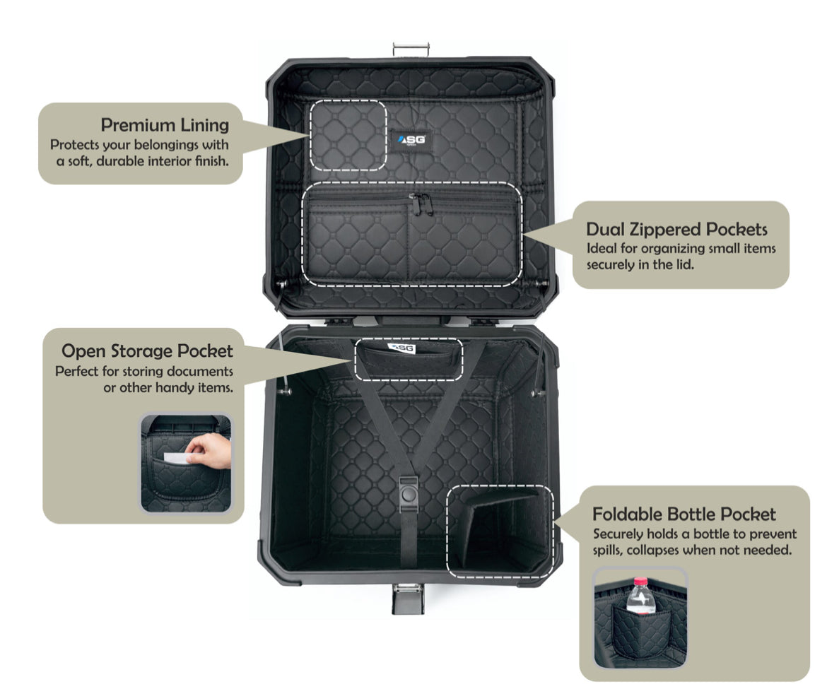 Sparewick - Asg Top Box 45 L(Silver) | Sparewick