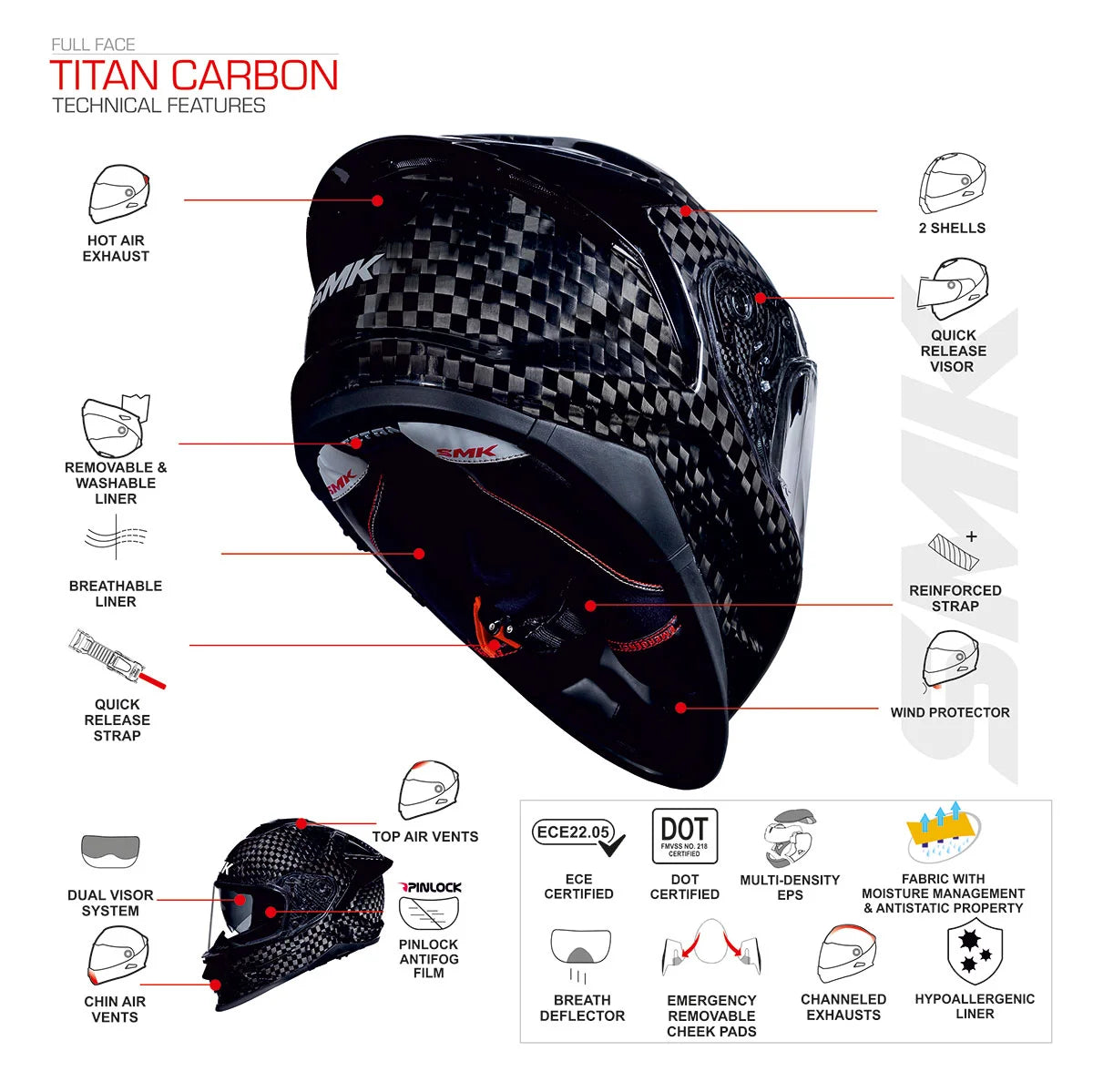 SMK Titan Carbon T-Race GL263 (Glossy) - Premium  from SMK - Just Rs. 11250! Shop now at Sparewick