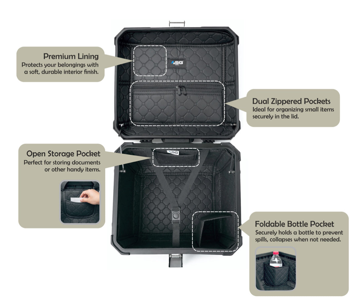 Sparewick - Asg Top Box 45 L (Black) | Sparewick