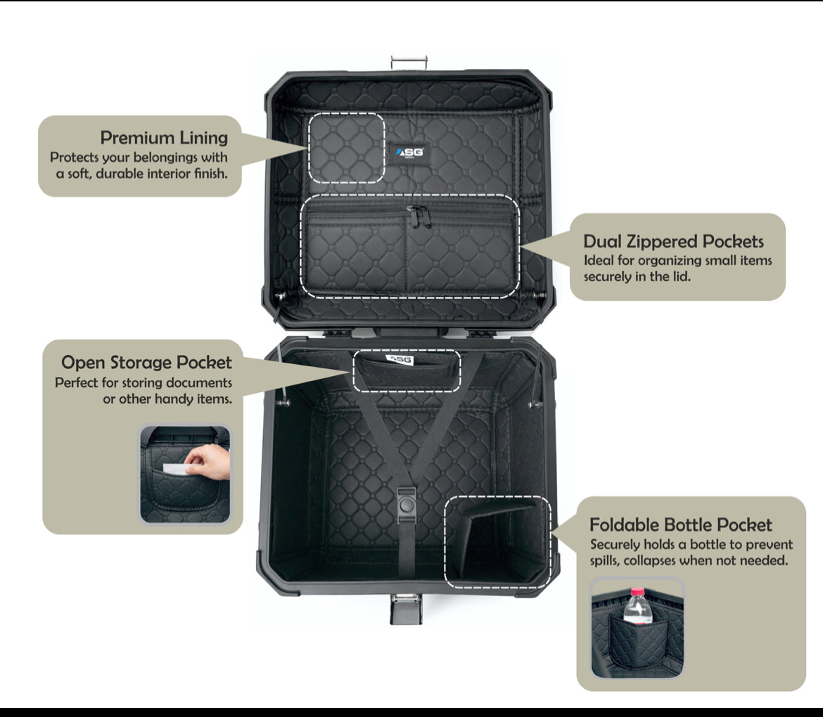 Sparewick Top Box- Asg Top Box 45 Litres(Mirror Black) | Sparewick