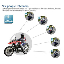 Load image into Gallery viewer, Motorcycle Bluetooth Intercom Headset with advanced noise control - Sparewick
