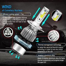 Load image into Gallery viewer, C6 Headlight Bulb- Set of 1
